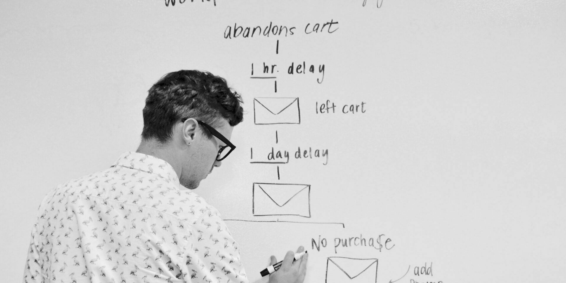 Vision IA l'intelligence artificielle dans le commerce et le marketing